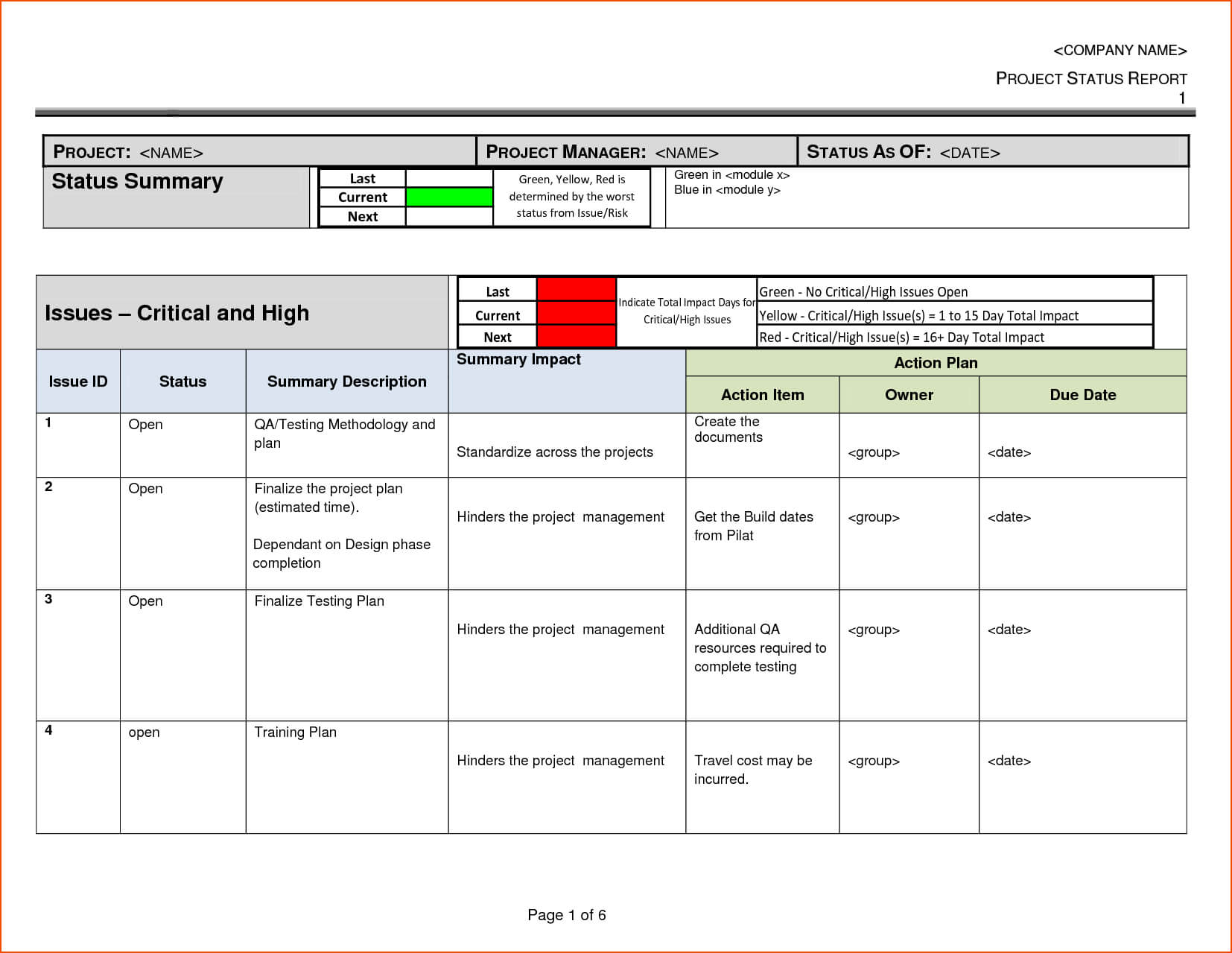 7+ Project Status Report Template – Bookletemplate Throughout Testing Daily Status Report Template