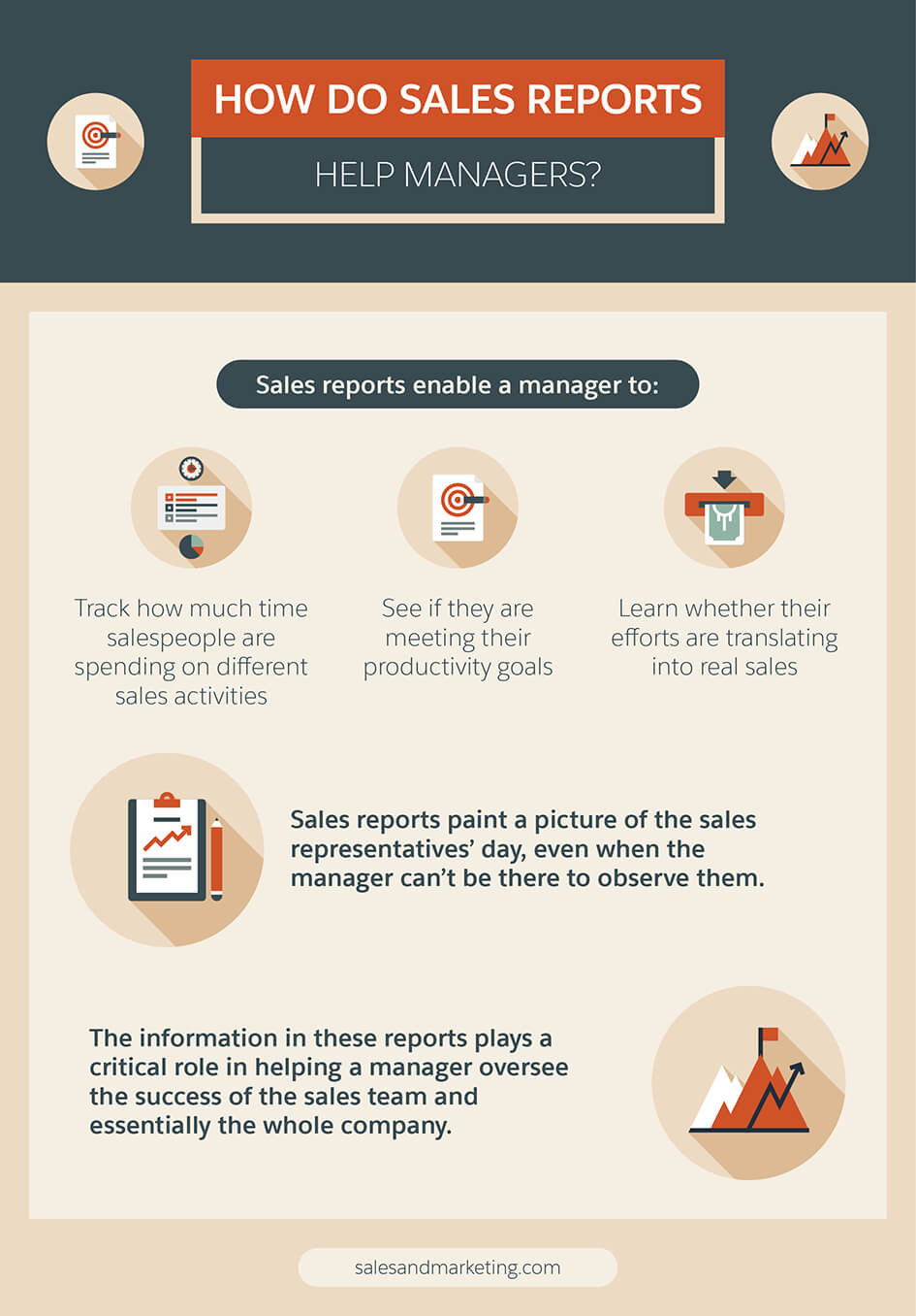7 Steps To Creating A Sales Report Your Bosses Will Enjoy Intended For Sales Team Report Template