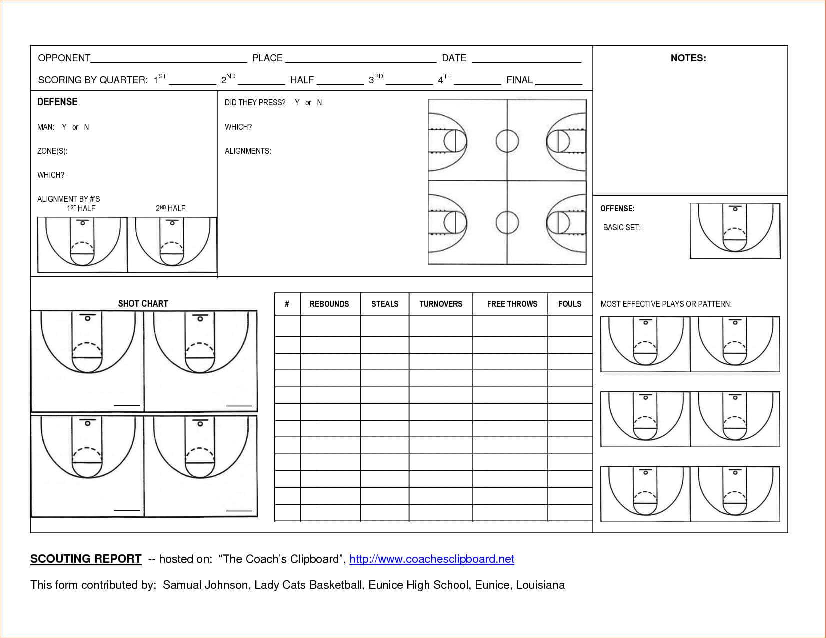 775 Basketball Scouting Report Template Sheets For Basketball Scouting Report Template