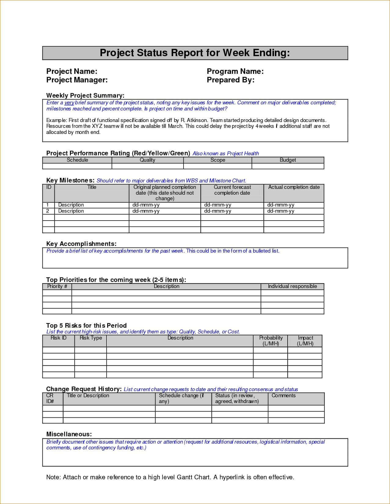 8+ Weekly Status Report Examples – Pdf | Examples Intended For Manager Weekly Report Template