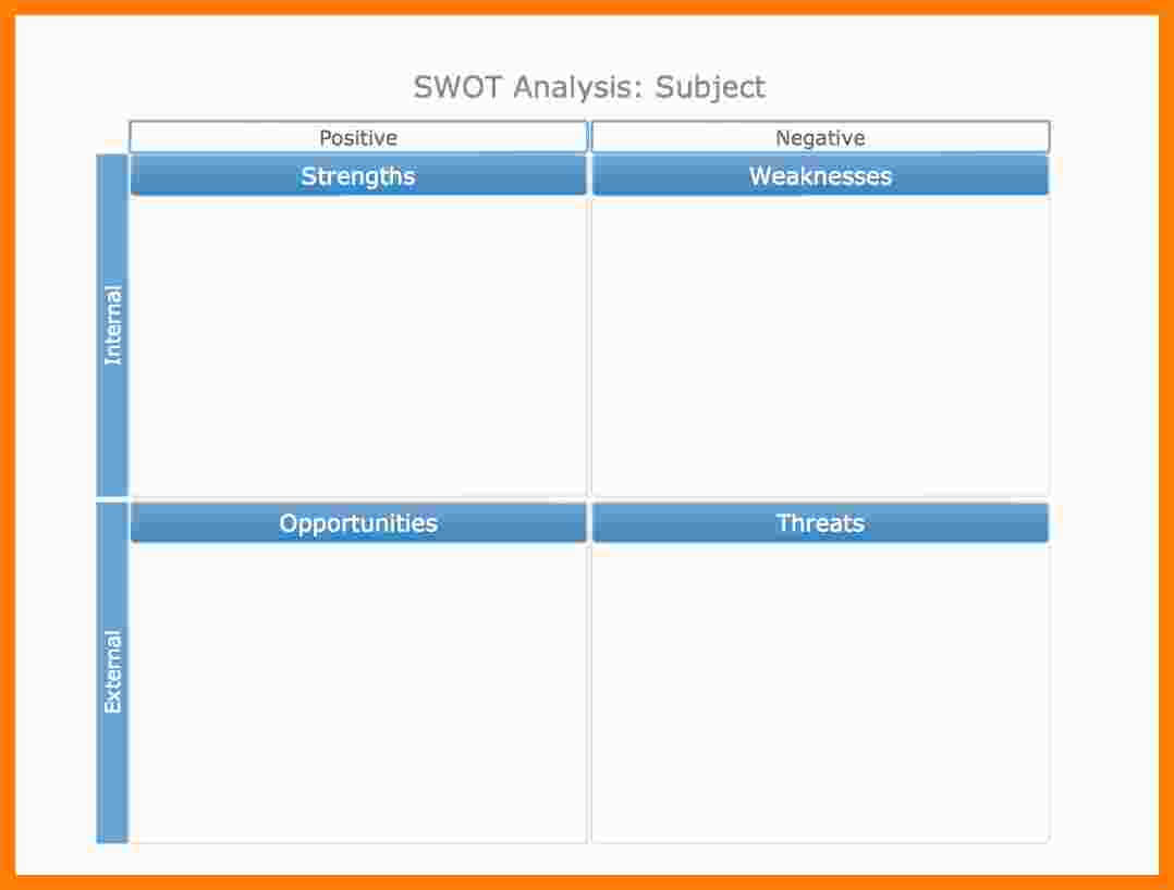 9+ Free Swot Analysis Template Word | Marlows Jewellers Regarding Swot Template For Word