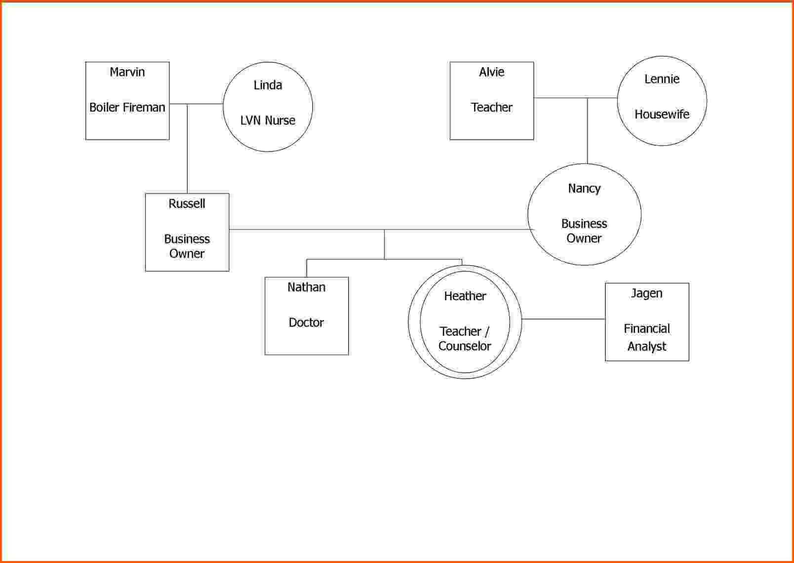 9+ Genogram Template For Word | Survey Template Words Pertaining To Genogram Template For Word