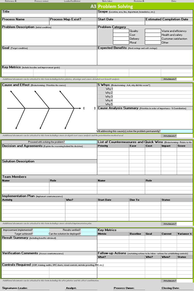 A3 Problem Solving Template | Continuous Improvement Toolkit For Improvement Report Template