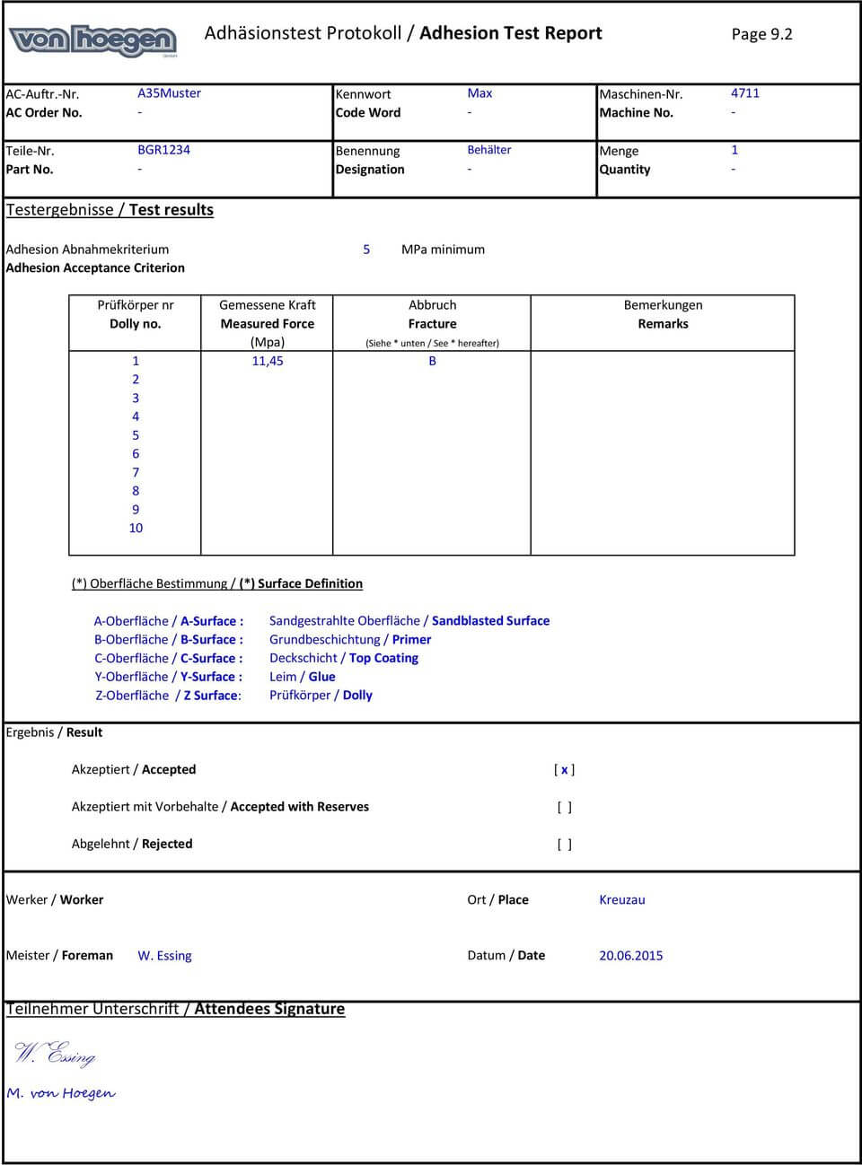 Acceptance Test Report Template ] – Uat Testing Template Inside Acceptance Test Report Template