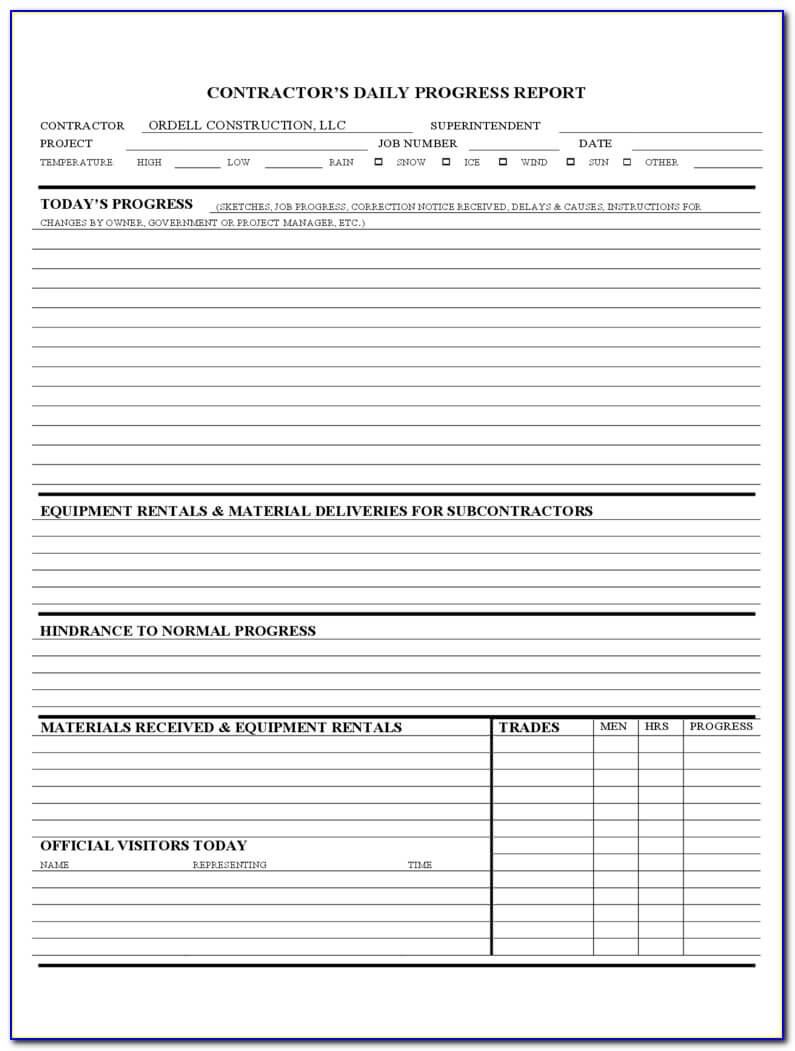 Aed Daily Checklist Forms – Form : Resume Examples #yl5Zzx85Zv Throughout Daycare Infant Daily Report Template