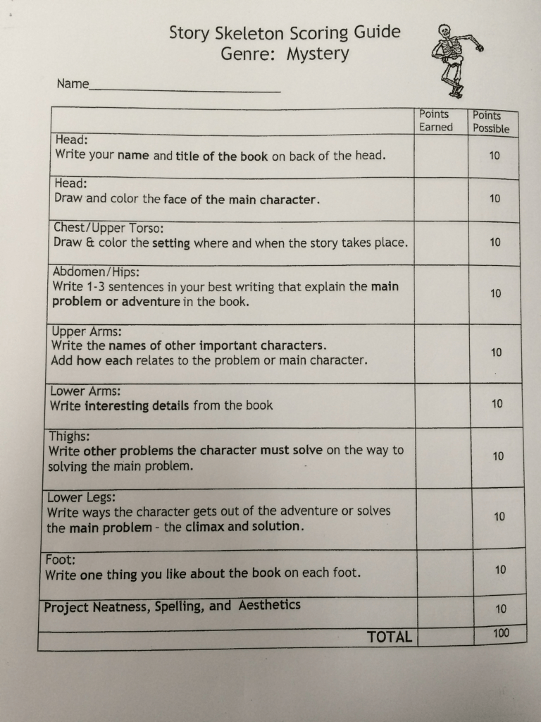 Skeleton Book Report Template