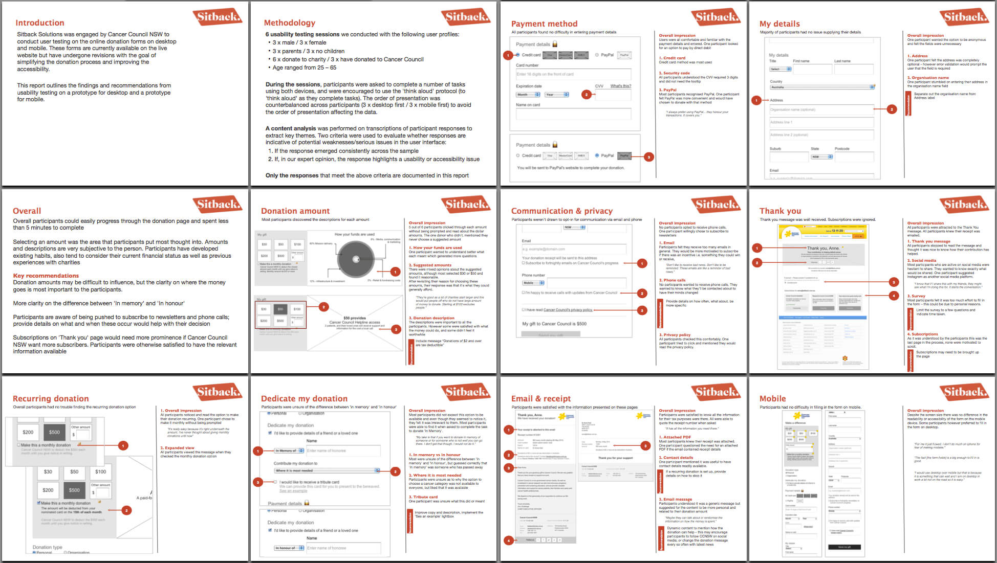 An Overview Of The Most Common Ux Design Deliverables In Usability Test Report Template