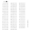 Answer Sheet Generator – Fill Online, Printable, Fillable Throughout Blank Answer Sheet Template 1 100