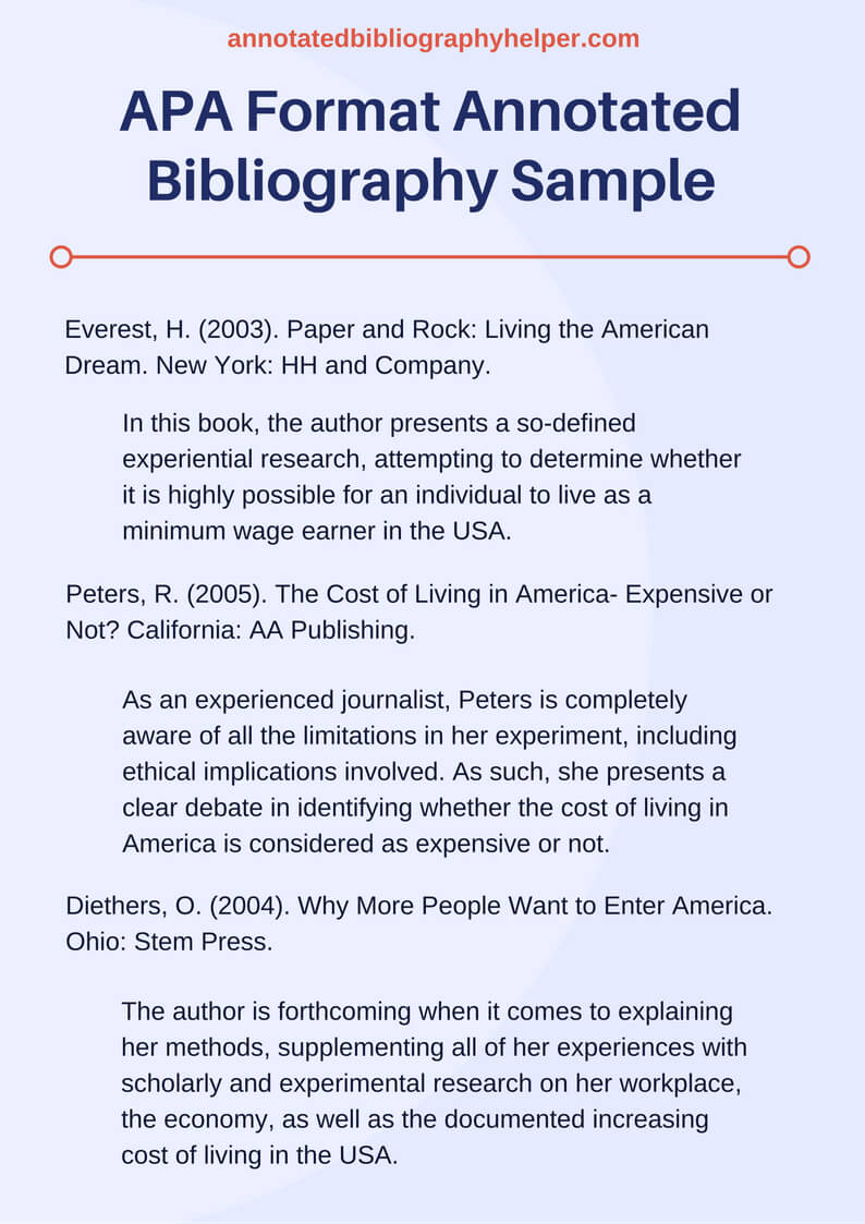 Apa Style D Bibliography Template 6Th Edition Title Page How Regarding Word Apa Template 6Th Edition