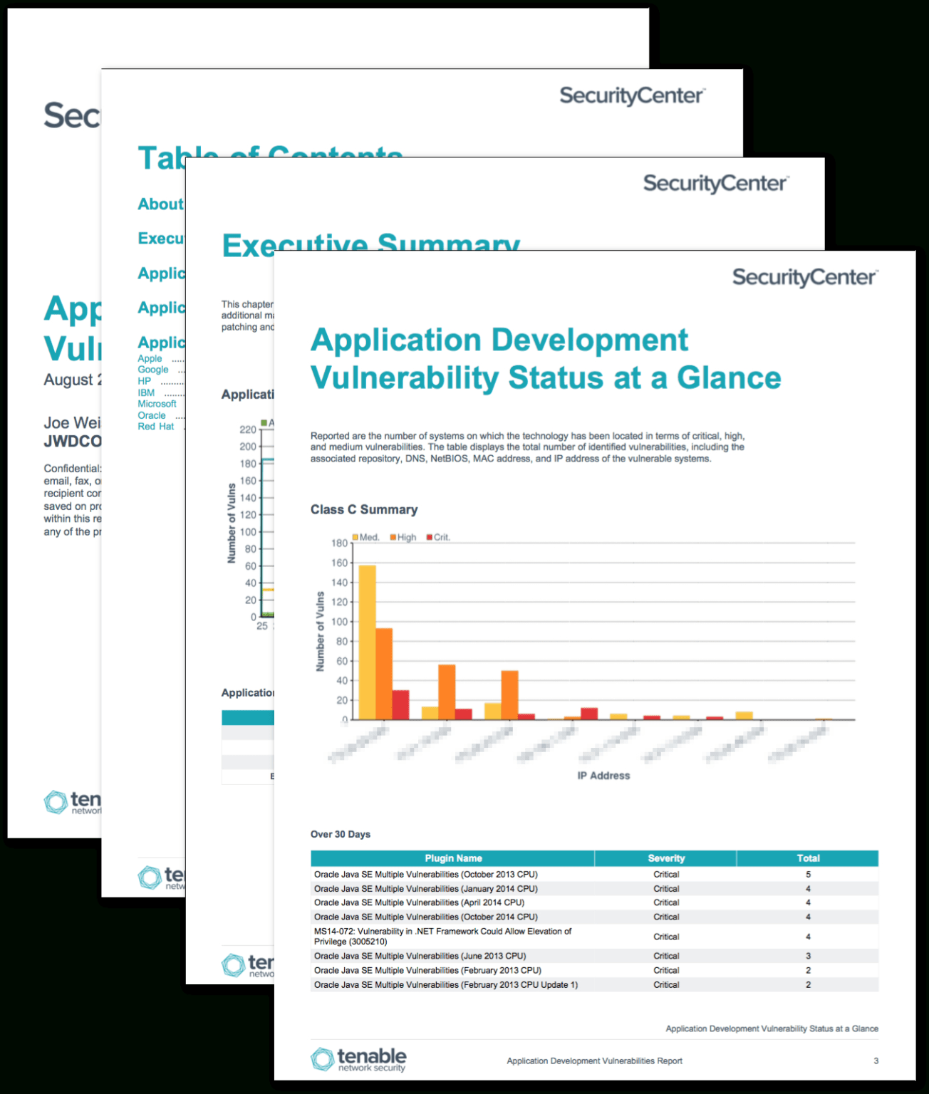 Software Development Status Report Template