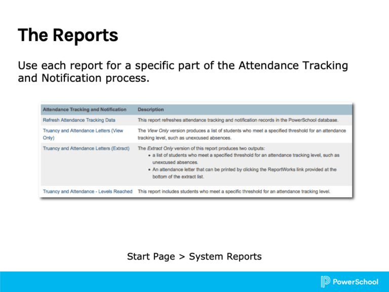 Powerschool Reports Templates