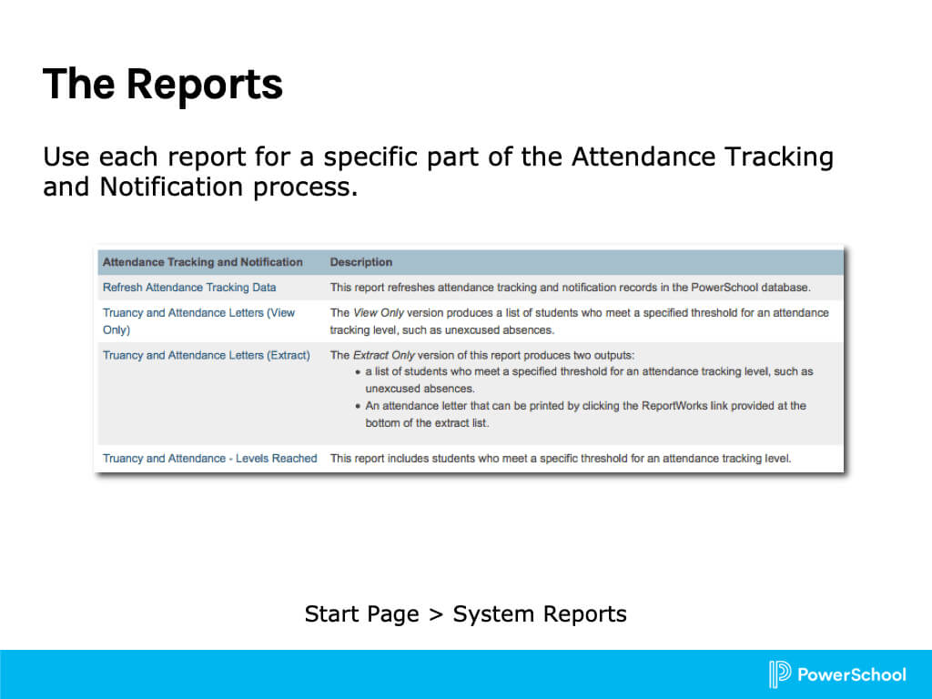 Attendance Reports For Powerschool Reports Templates