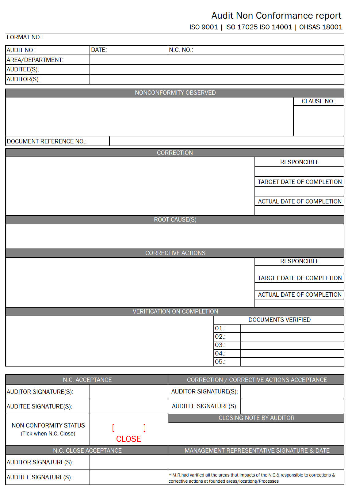 Audit Non Conformance Report – Within Non Conformance Report Form Template