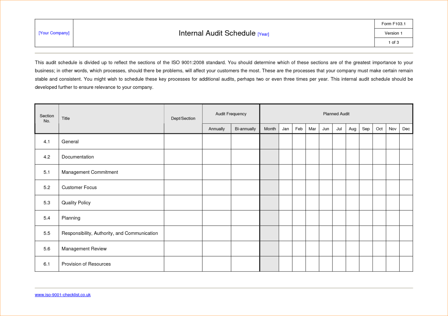 Sample Hr Audit Report Template