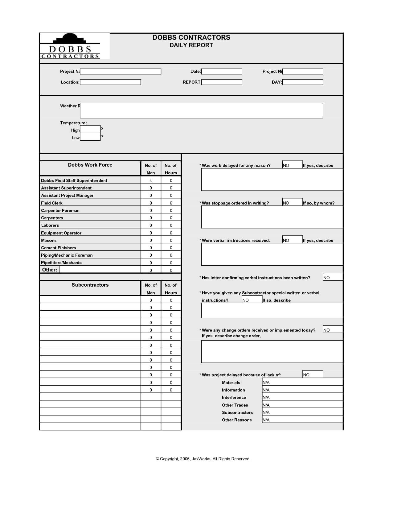 Basic Daily Report Template Sample For Contractor Project With Regard To Superintendent Daily Report Template