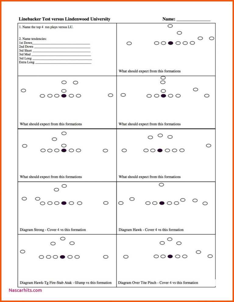 Basketball Scouting Report Template Examples Word Example Intended For 