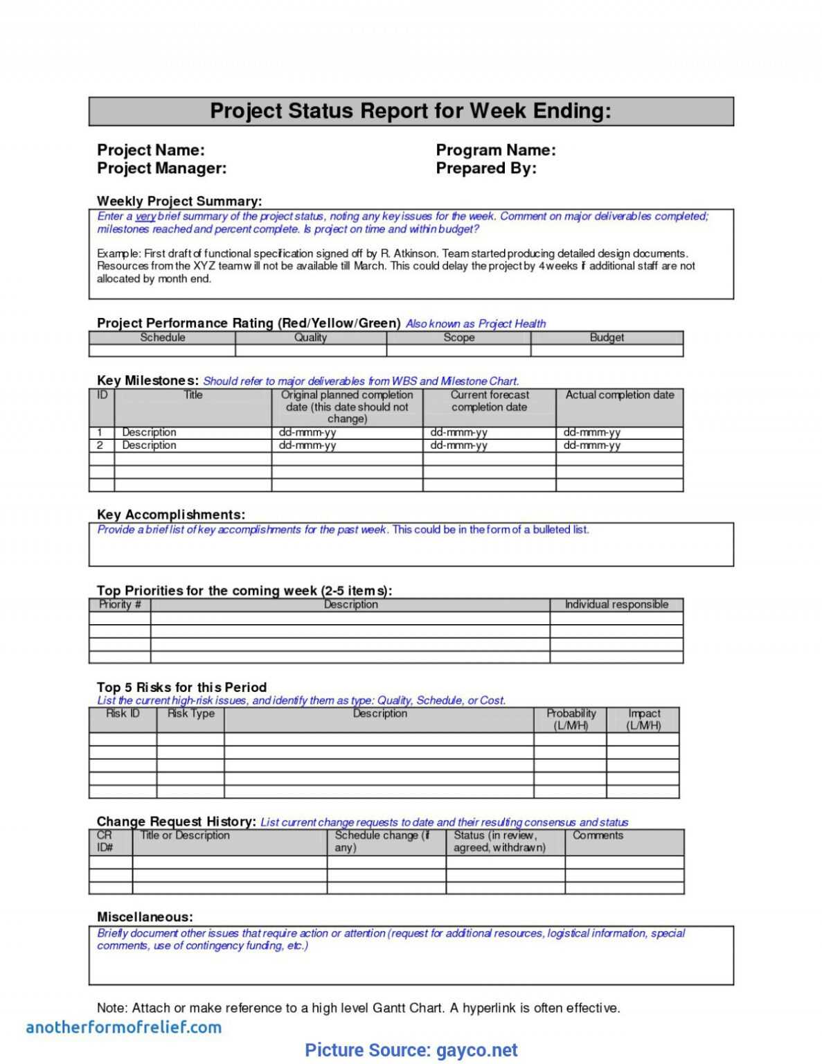 Prince2 Lessons Learned Report Template