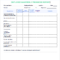 Best Progress Report: How To's + Free Samples [The Complete In Staff Progress Report Template