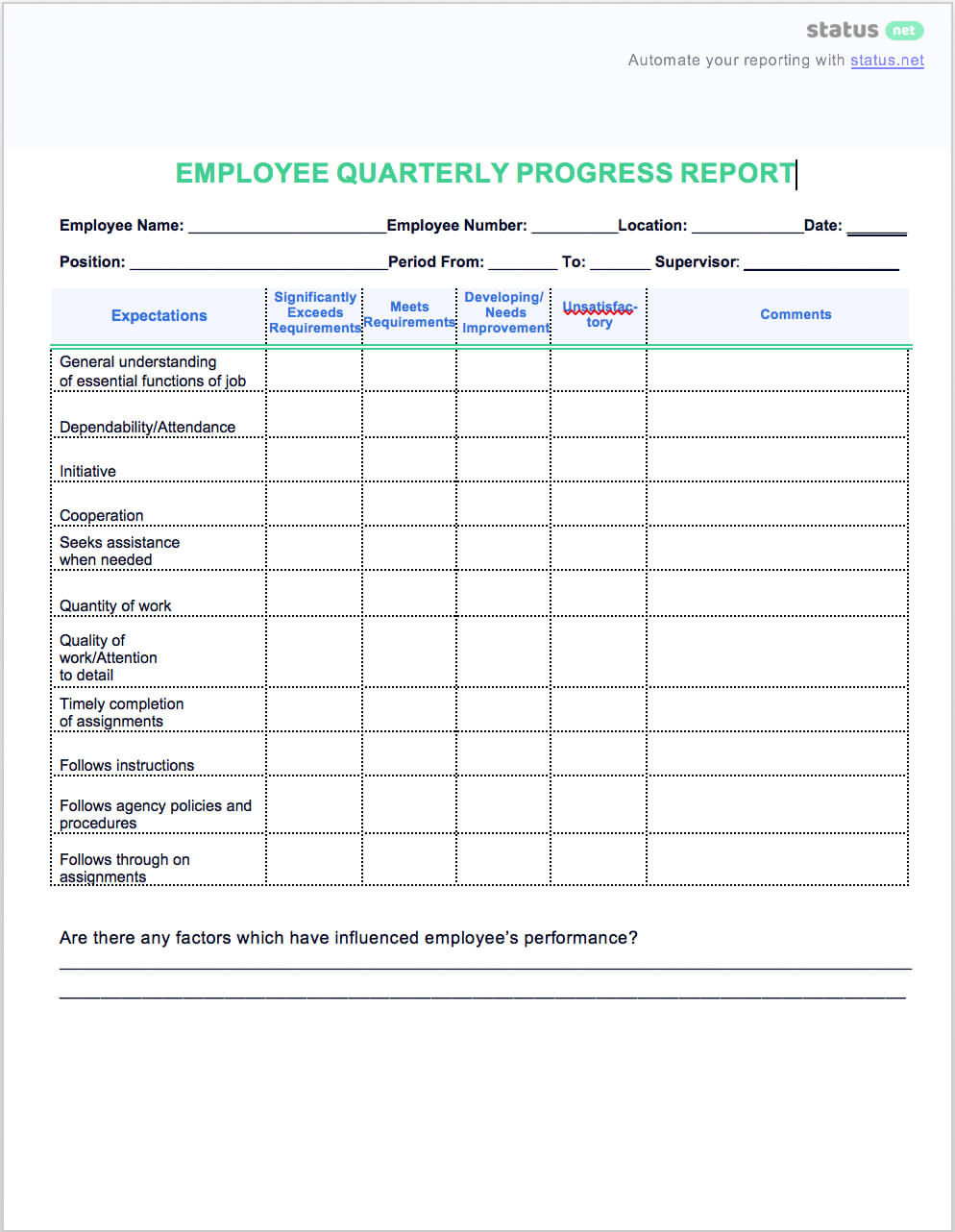 how to make a progress report sample