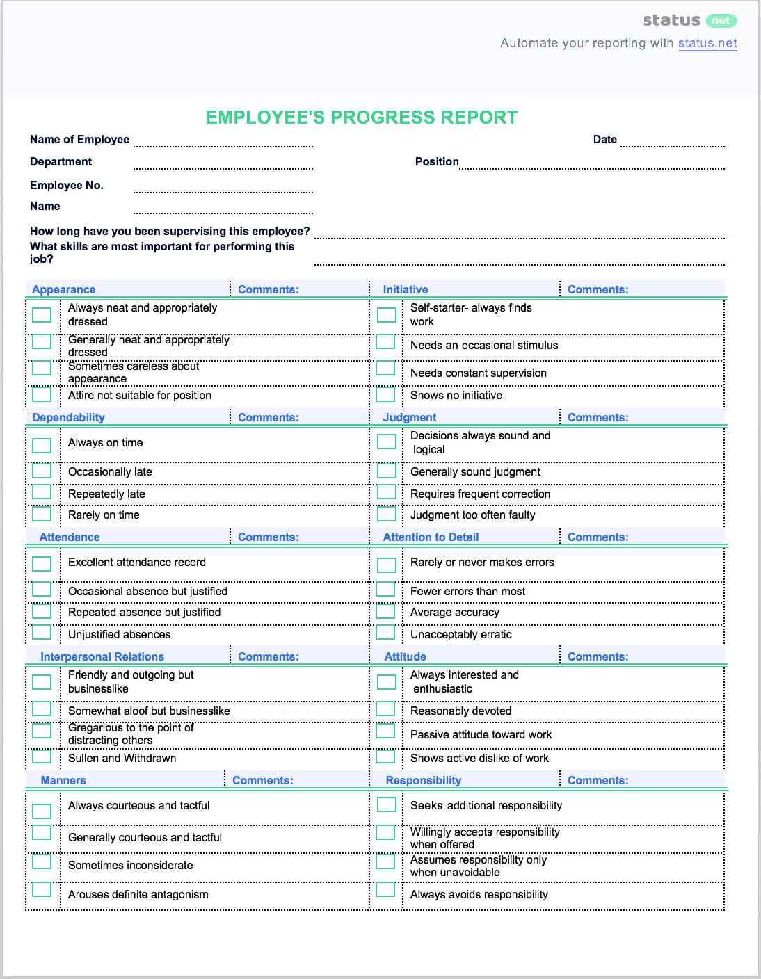 Best Progress Report: How To's + Free Samples [The Complete With Regard To It Progress Report Template