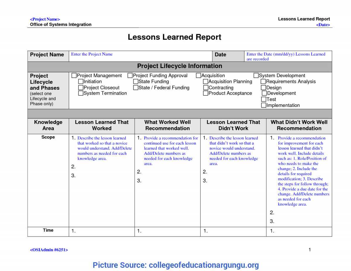 Best Project Lessons Learned Categories 23 Lessons Learnt With Lessons Learnt Report Template