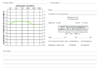 Blank Audiogram - Fill Online, Printable, Fillable, Blank for Blank Audiogram Template Download