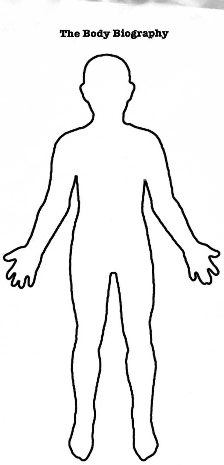 Blank Body Clipart With Regard To Blank Body Map Template Best Sample