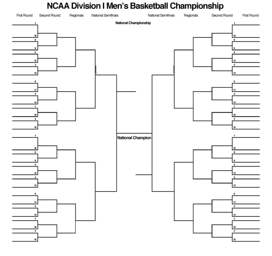 Blank March Madness Bracket To Print For 2015 Ncaa In Blank March Madness Bracket Template