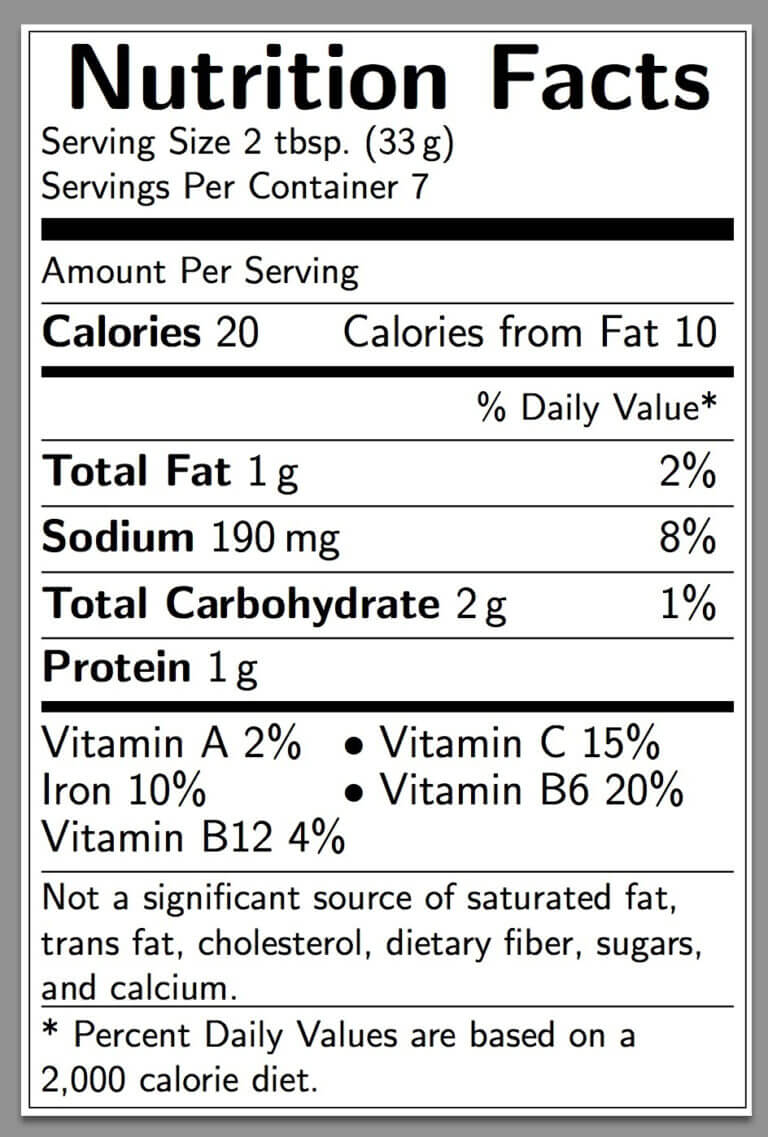 Blank Nutrition Label Template Pertaining To