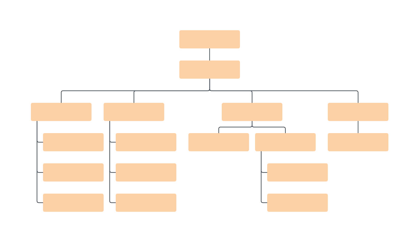 Blank Org Chart Template | Lucidchart Intended For Free Blank Organizational Chart Template