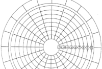 Blank Performance Profile. | Download Scientific Diagram intended for Blank Performance Profile Wheel Template