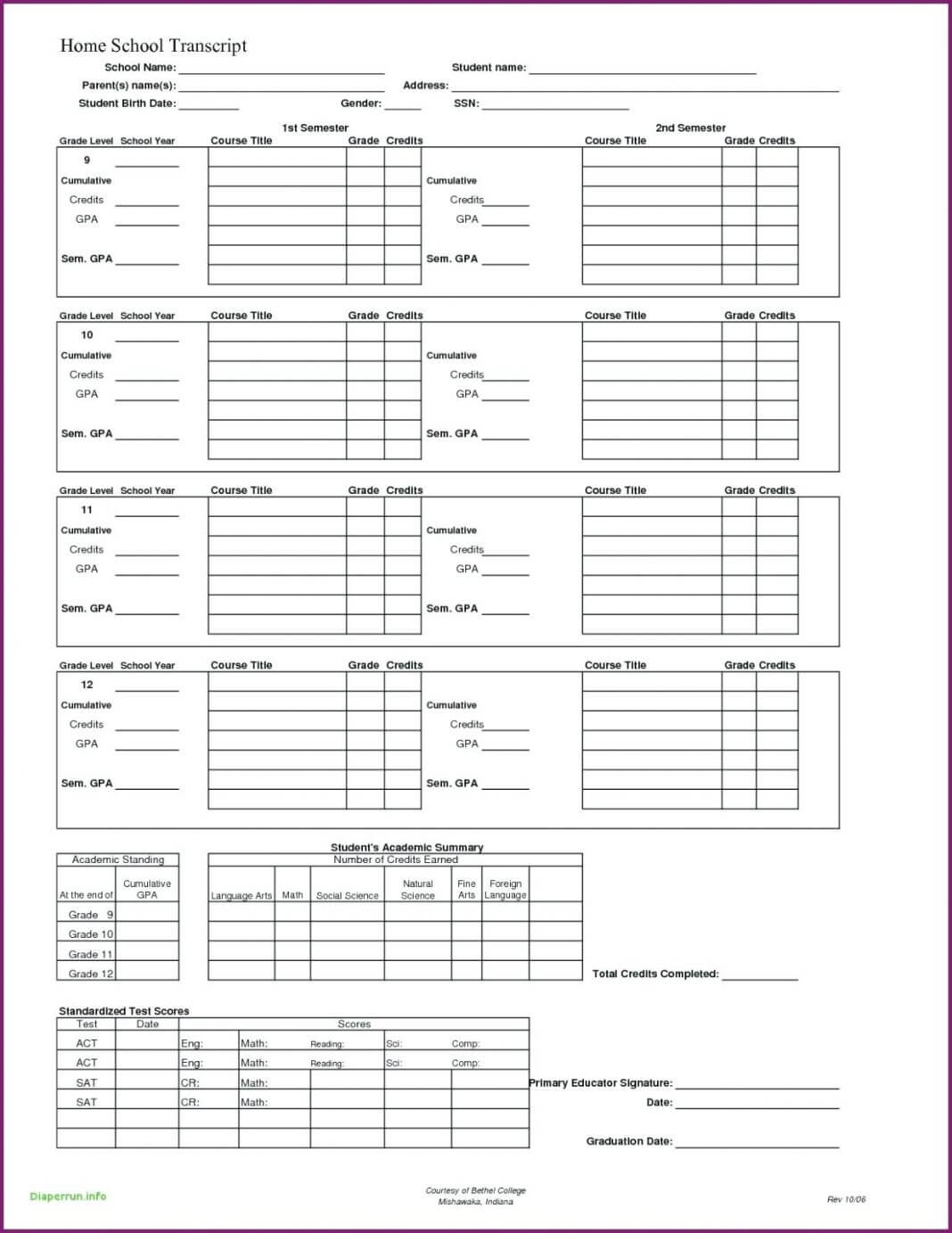 Blank Report Card Template Examples Printable High School Inside Blank Report Card Template