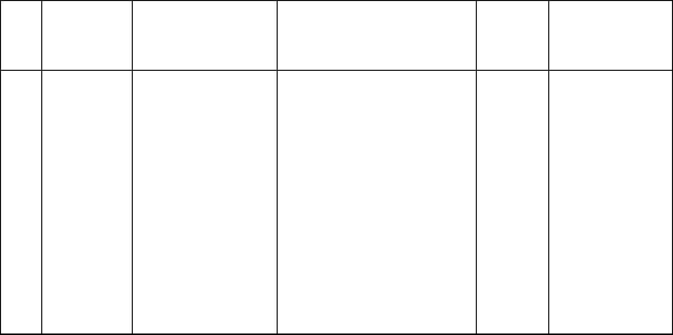 Blank Scheme Of Work Template In Blank Scheme Of Work Template