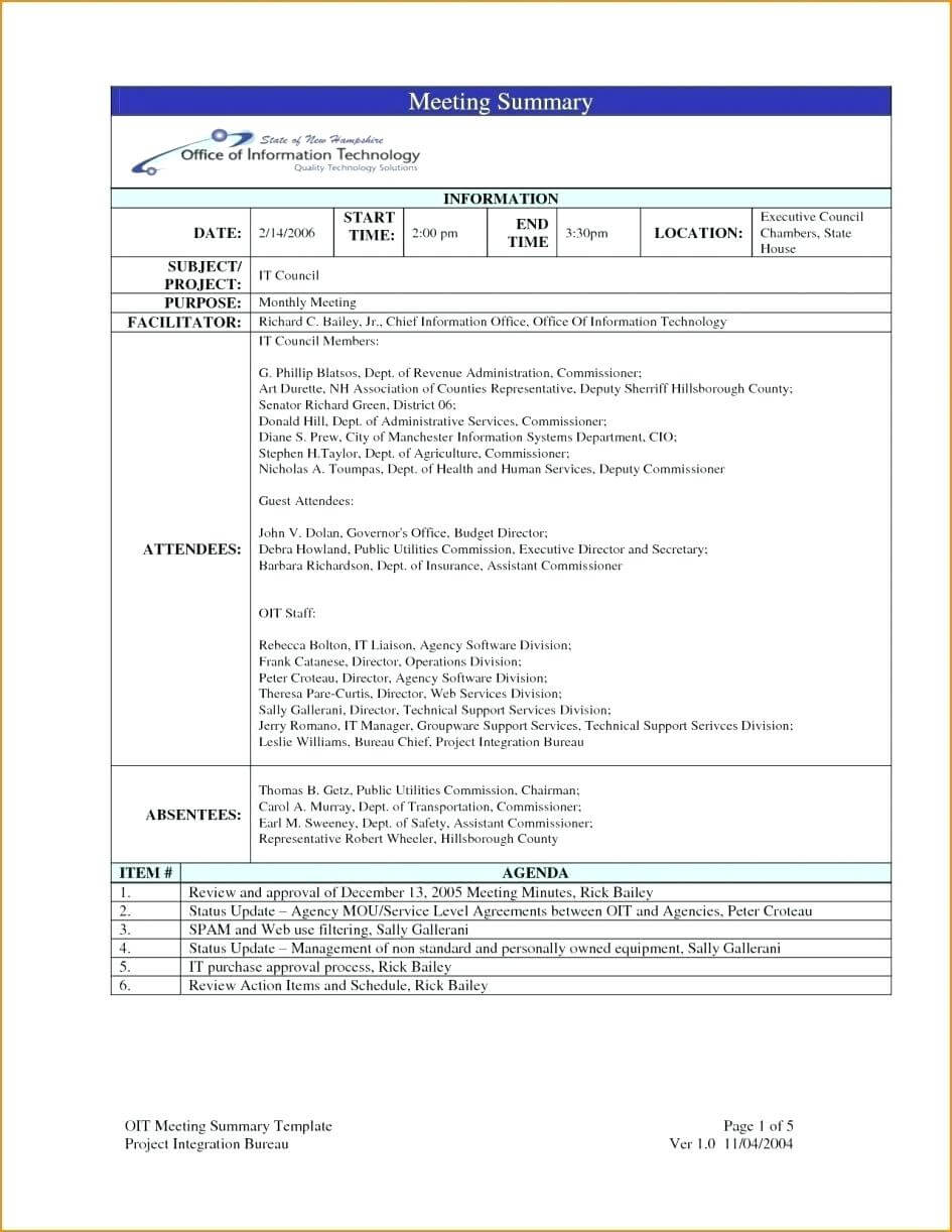 Board Report Template Example Health And Safety Nz Format In Within Monthly Board Report Template
