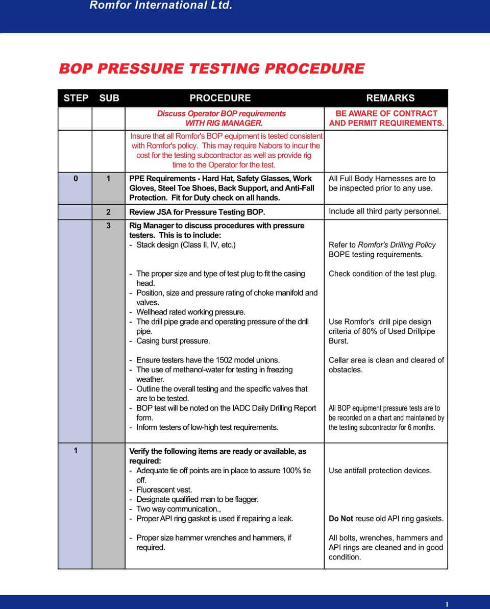 Bop Pressure Testing Procedure – Pdf Free Download Intended For Hydrostatic Pressure Test Report Template