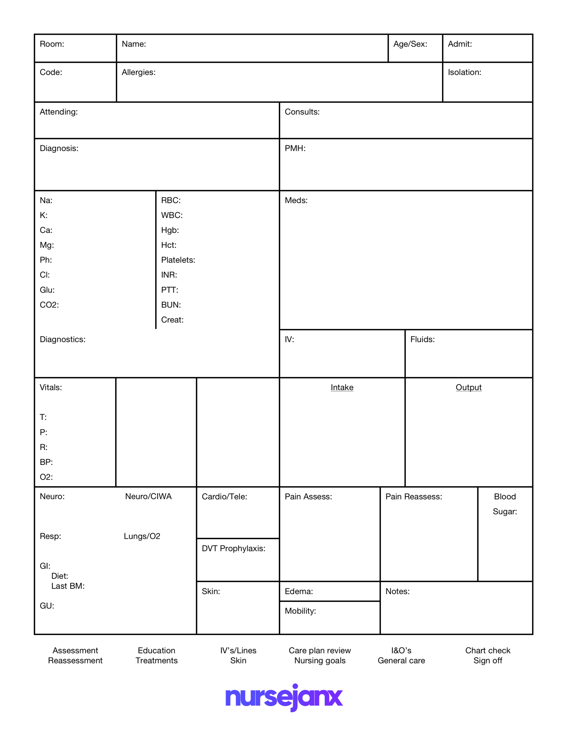 nurse-shift-report-sheet-template-3-templates-example-templates