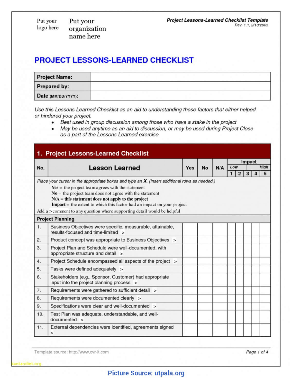 Briliant Lessons Learned Checklist Prince2 Lessons Learned Throughout Prince2 Lessons Learned Report Template
