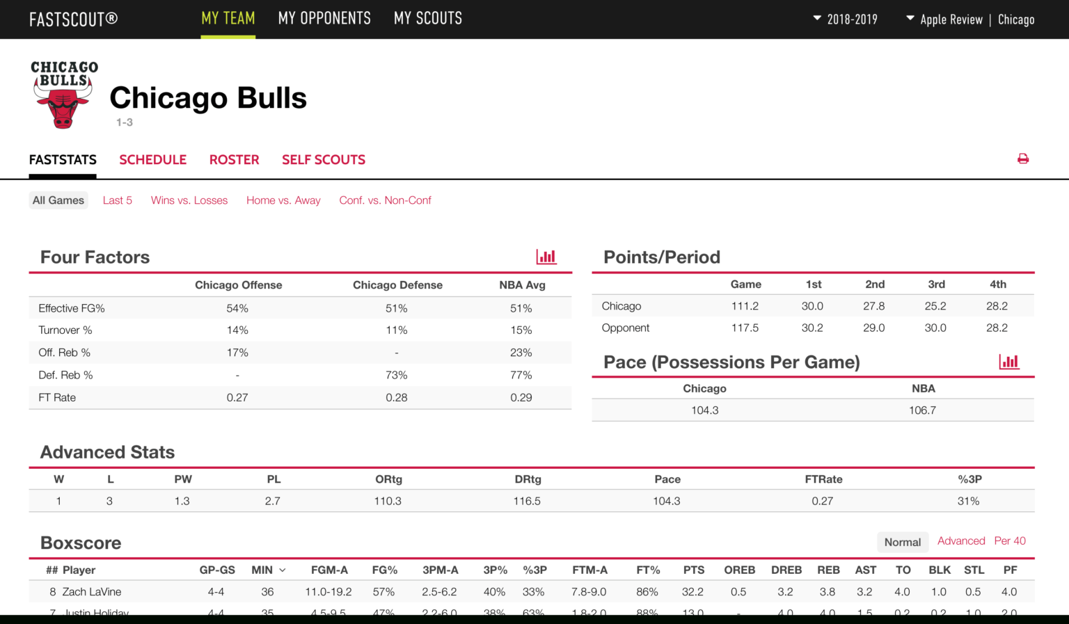 Football Scouting Report Template