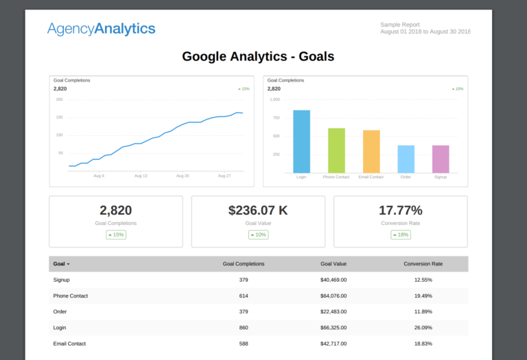 Seo Monthly Report Format Ilmupediapro seo-monthly-report-format-ilmupediapro