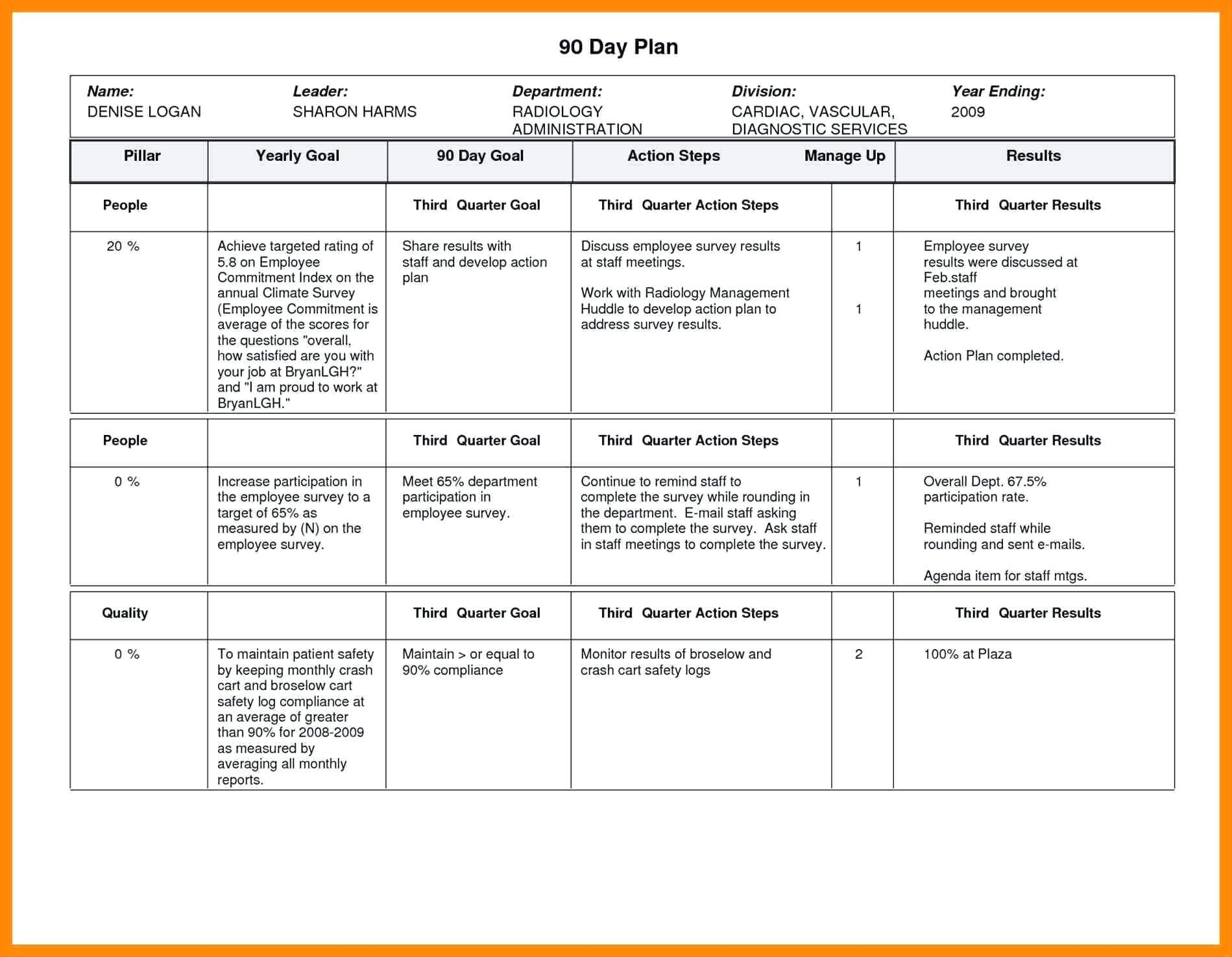 work plan sample for business