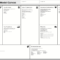 Business Model Canvas – Wikipedia Pertaining To Lean Canvas Word Template