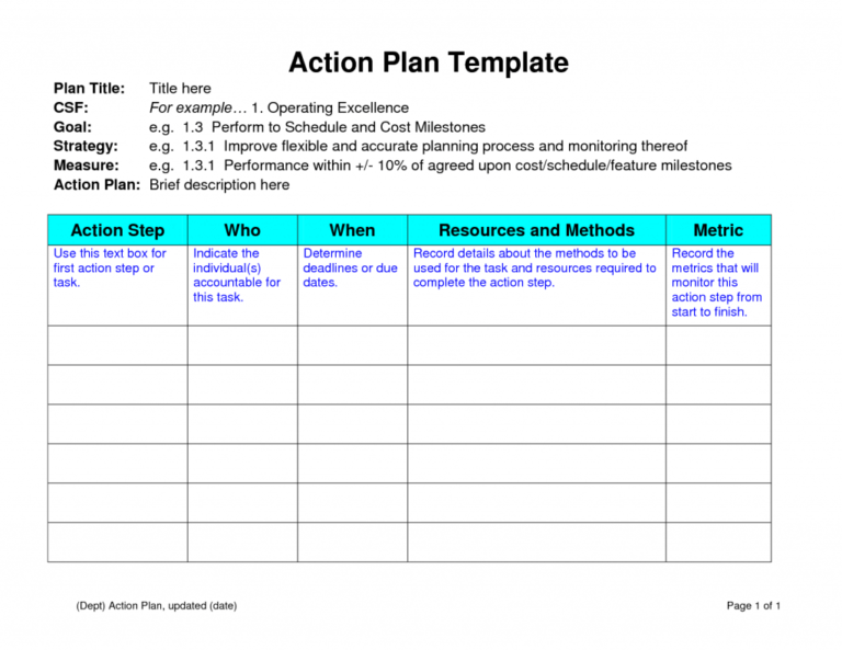 Business Plans Microsoft Word Action Plan Template Sample Throughout Hours Of Operation Template 