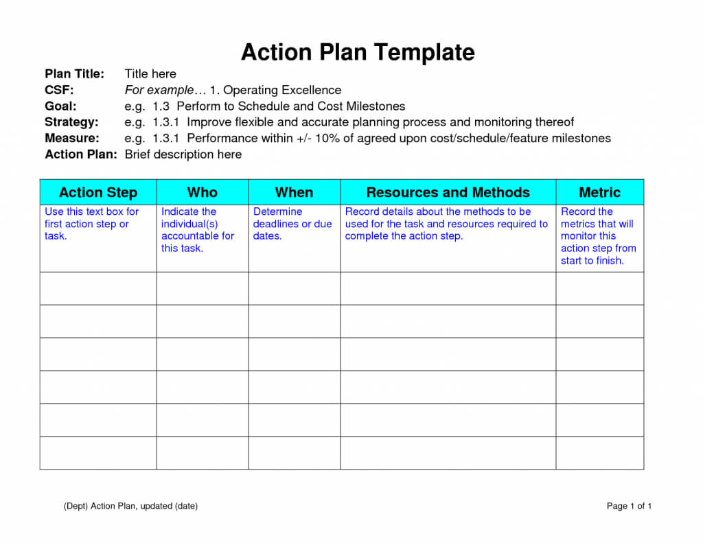 Business Plans Microsoft Word Action Plan Template Sample Throughout Hours Of Operation Template Microsoft Word