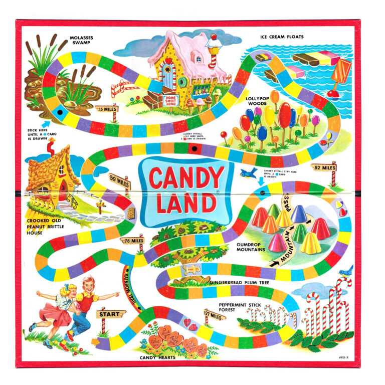 Candyland Game Board Printable