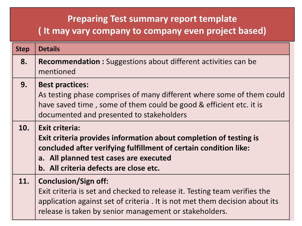 Chapter 4.test Management – Ppt Download Within Test Exit Report Template