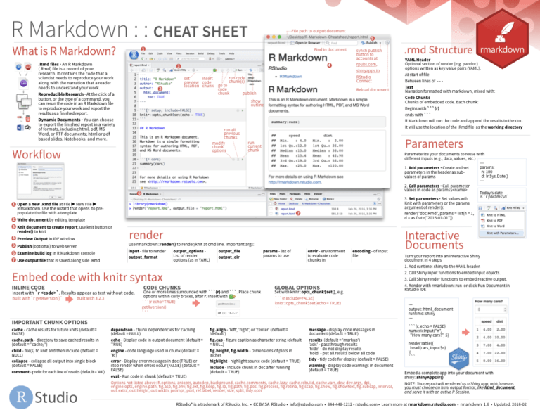 Cheatsheets with Cheat Sheet Template Word  Best Sample Template