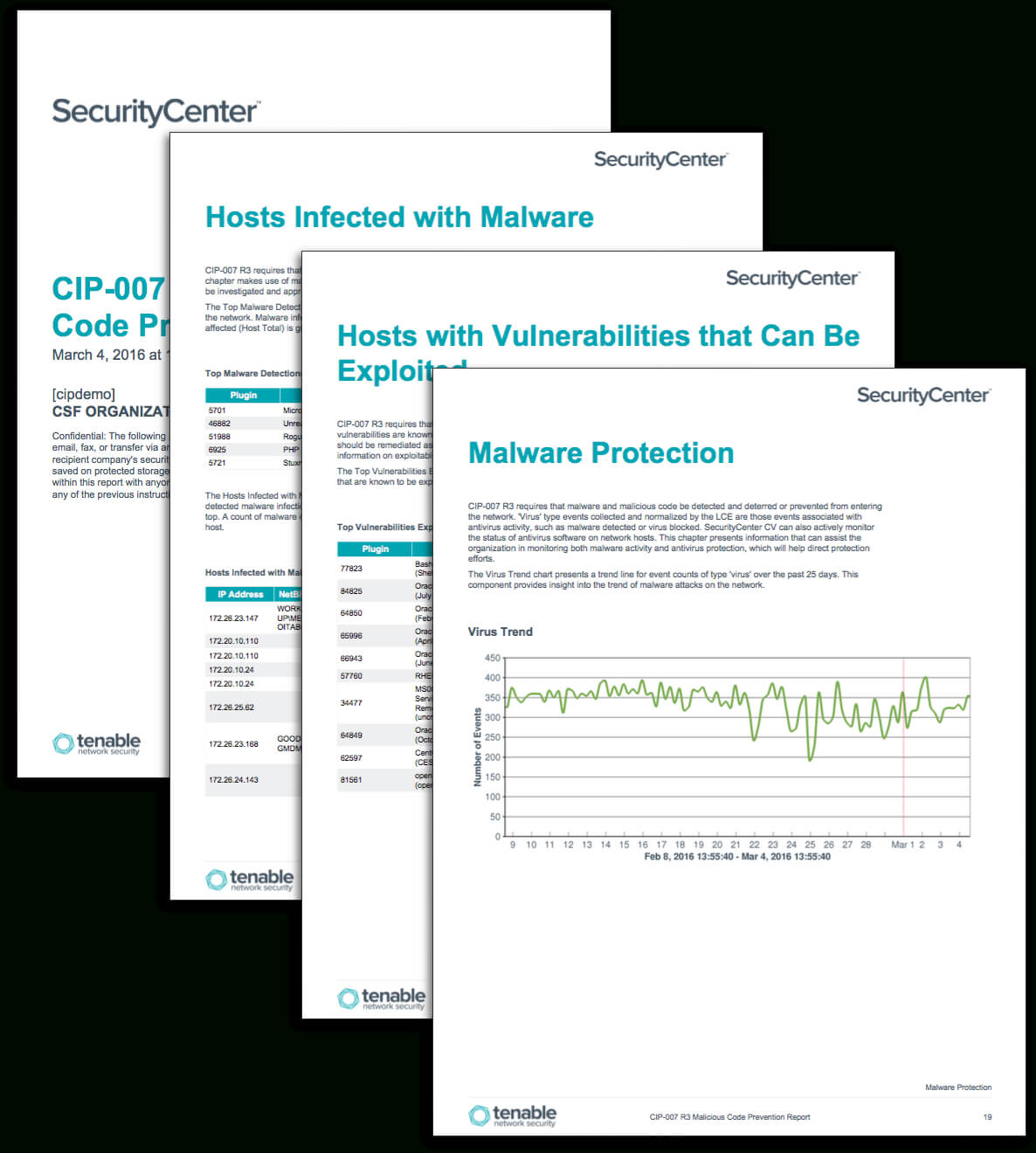 Cip 007 R3 Malicious Code Prevention Report - Sc Report For Reliability Report Template