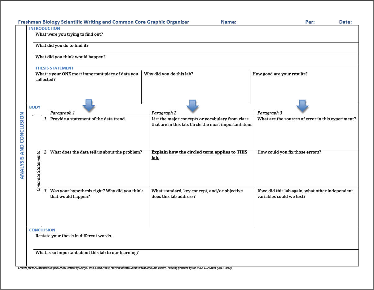 Claremont Lab Report Graphic Organizer — Ucla Center X Throughout Lab Report Template Middle School