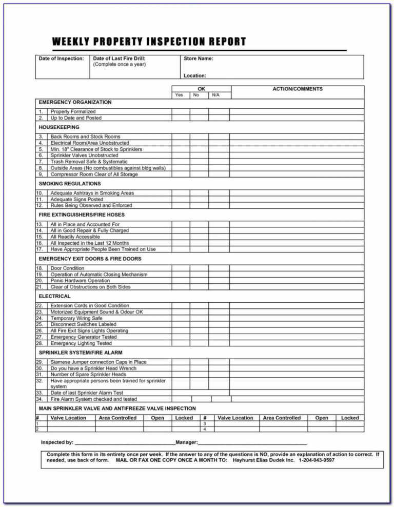 commercial-property-inspection-report-template-form-in-sound-report