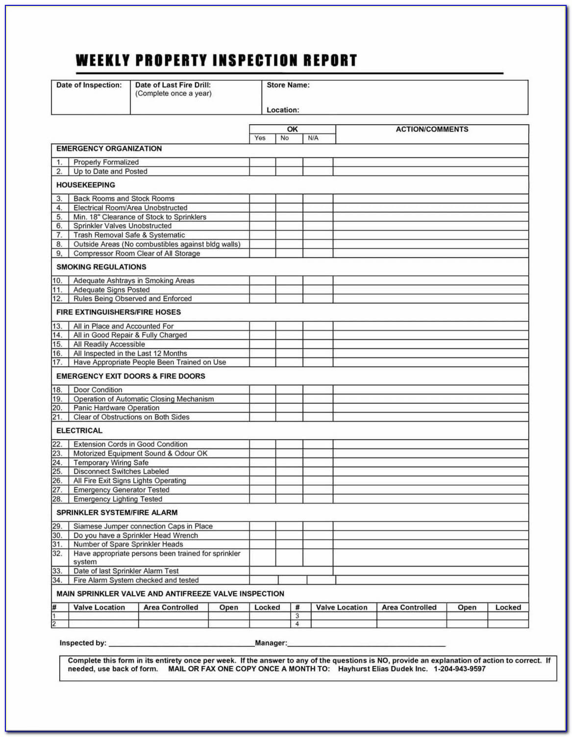 Commercial Property Inspection Report Template – Form In Sound Report Template